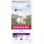 Eukanuba Daily Care Sensitive Skin