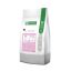 Nature’s Protection Junior Lamb 18kg