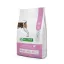 Nature’s Protection Junior Lamb 2kg