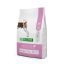 Nature’s Protection Junior Lamb 2kg
