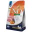 N and D Dog Grain Free Pumpkin Bárány és Áfonya Adult Mini 2,5kg