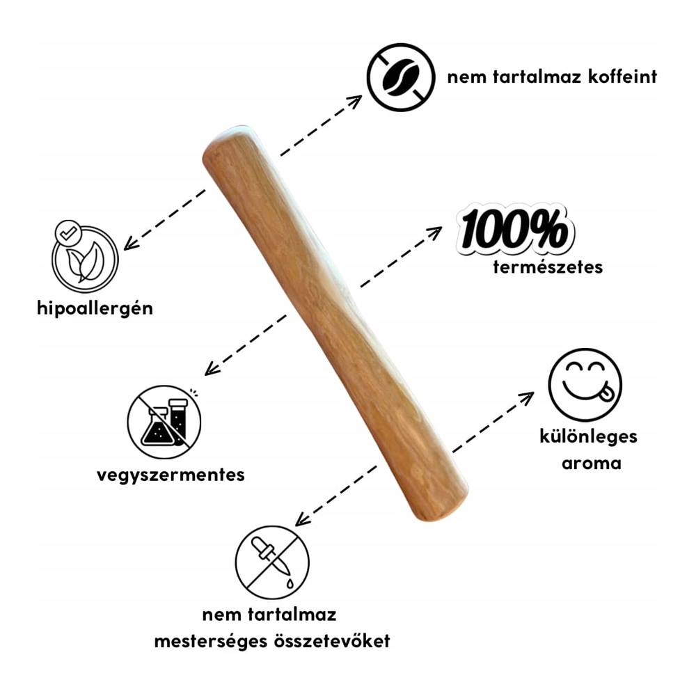 Kávéfa rágóbot előnyei